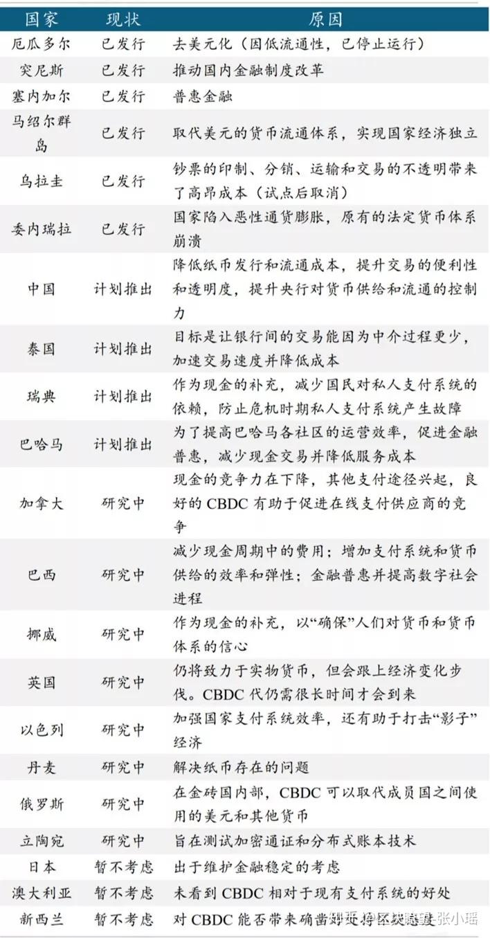 专家呼吁尼央行关注政策稳定性