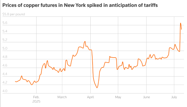 制药行业暂未受到特朗普关税影响