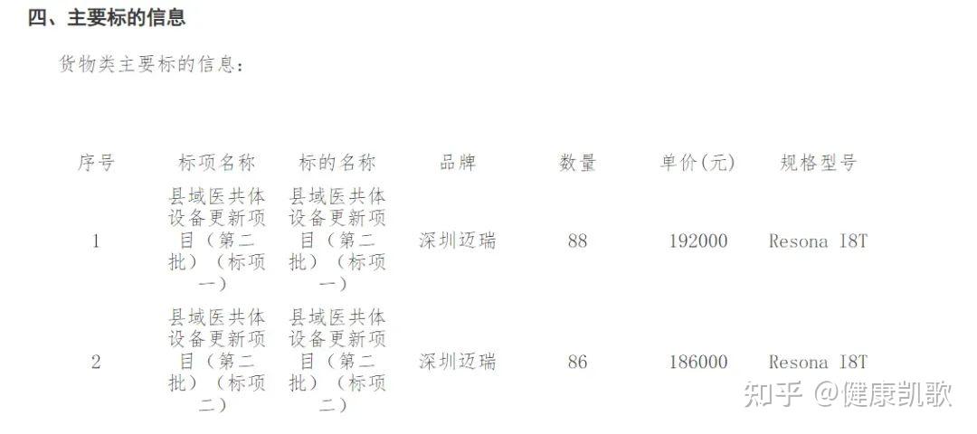 债券承销反内卷进行时，700元“地板价”乱象遭整肃