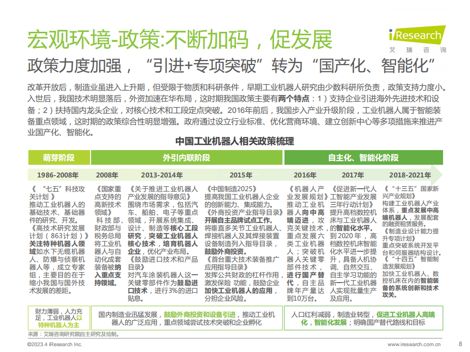 中国连续12年保持全球最大工业机器人市场