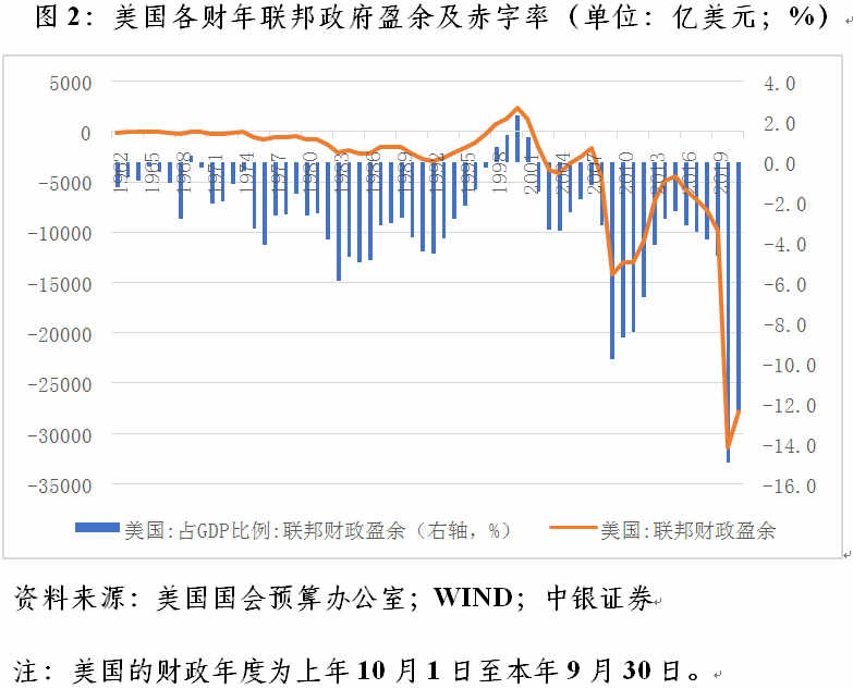 埃塞的目标是在2025/26财年抑制通胀并加强财政纪律