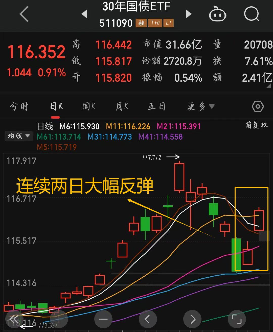 债市日报：8月8日