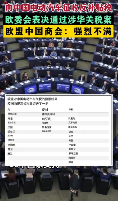 波兰电动汽车数量大幅增长