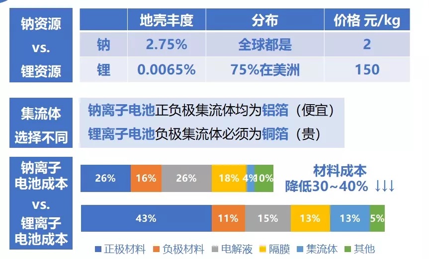 宁德时代公布国际专利申请：“除尘机构、除尘设备、除尘方法及电池生产系统”