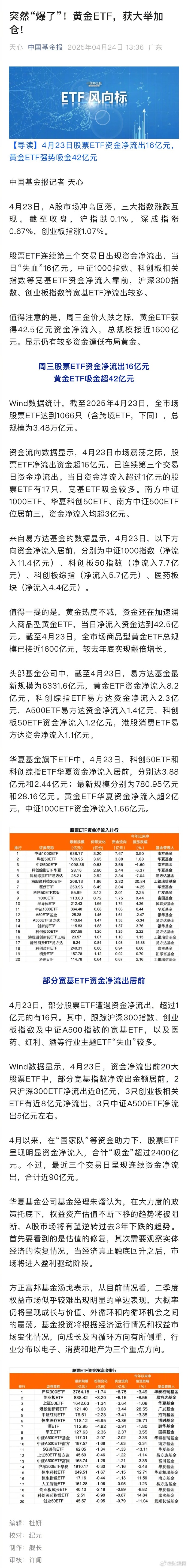 已发行63只、419亿元！上交所高成长产业债目标年底达百只