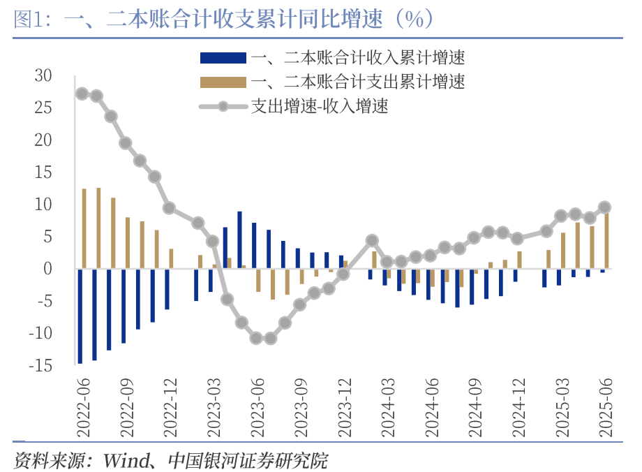 2025年上半年古巴游客人数显著下降