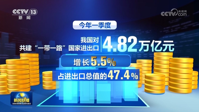 过去五年，约旦出口商品种类和出口额显著增长