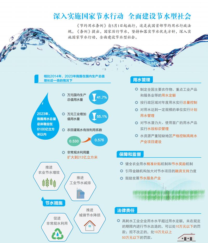 筑牢智能体发展安全根基