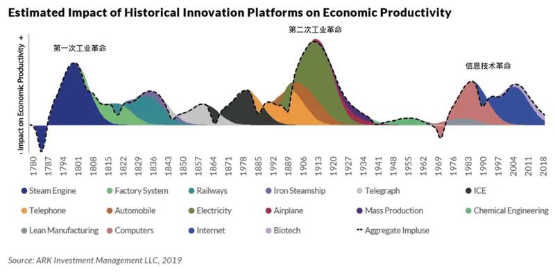 芬兰大型工程公司业绩强劲