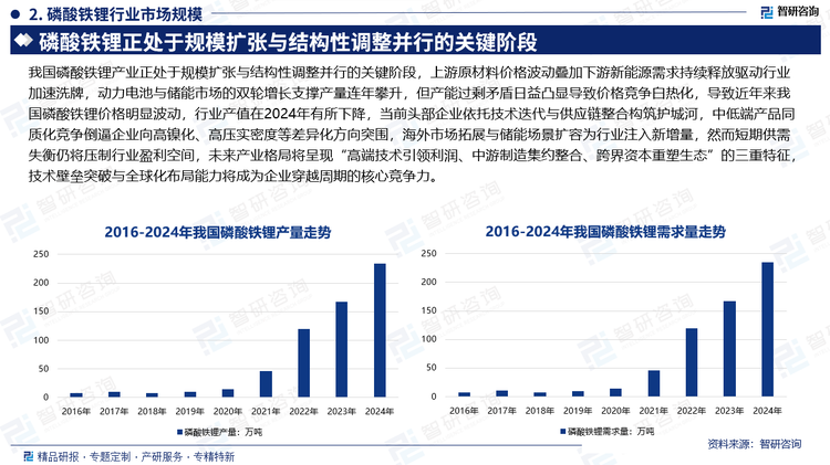 2025泰国房地产创23年来新低，唯高端住宅逆势增长