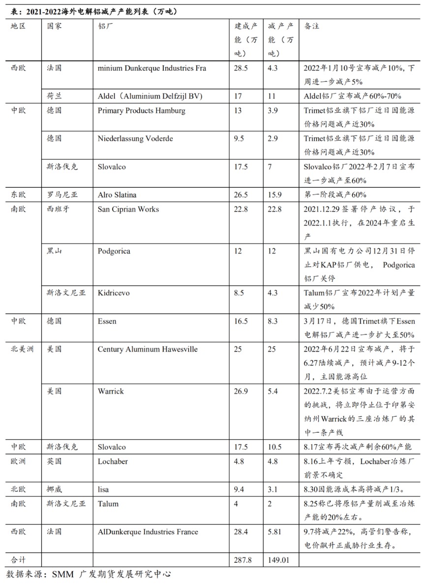今年上半年美产汽车在韩销售飙涨