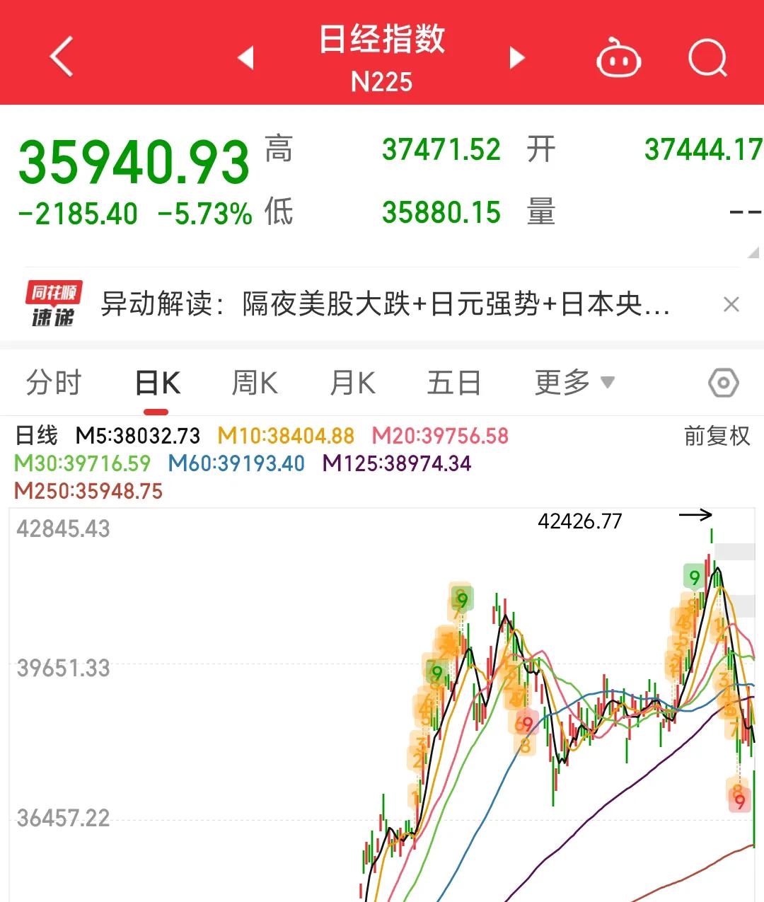 疯炒！最高溢价近52%，基金频发预警