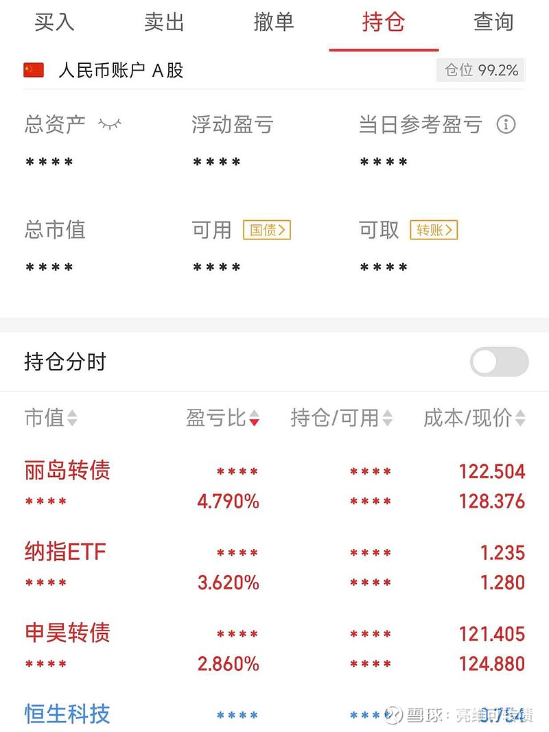 见顶回落！一周多以来40只可转债跌幅超过10%