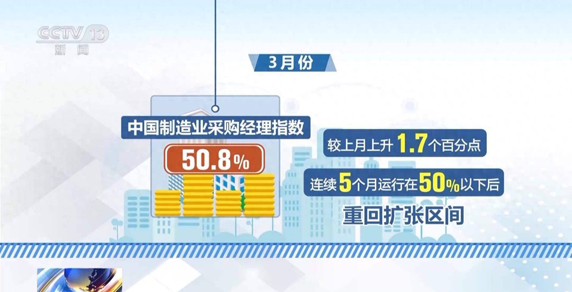 电子信息制造业稳增长行动方案发布