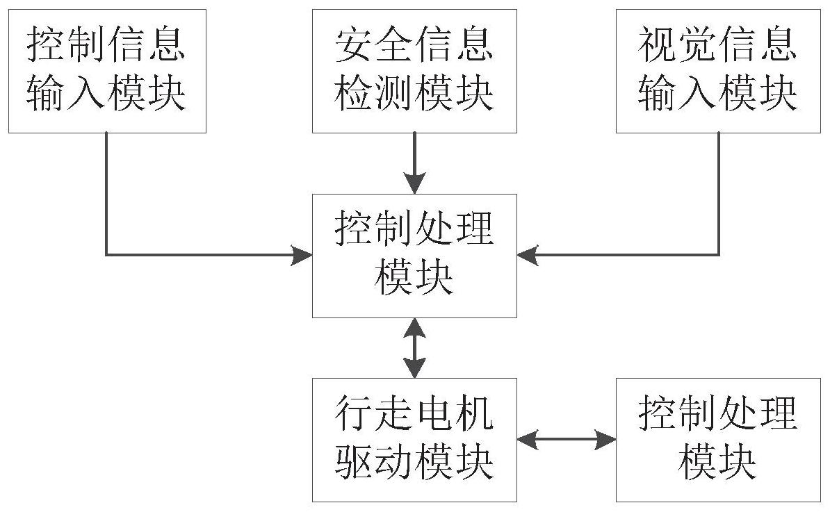 长安汽车获得发明专利授权：“一种车辆任务推送方法、系统、设备及介质”
