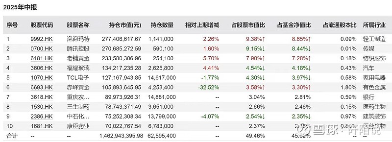 服务多元投资需求提升投资者获得感 工银瑞信5只QDII基金下调费率