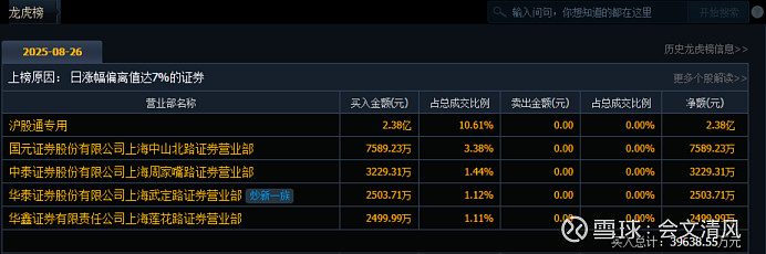 物产金轮：控股股东及其他5%以上大股东未持有金轮转债