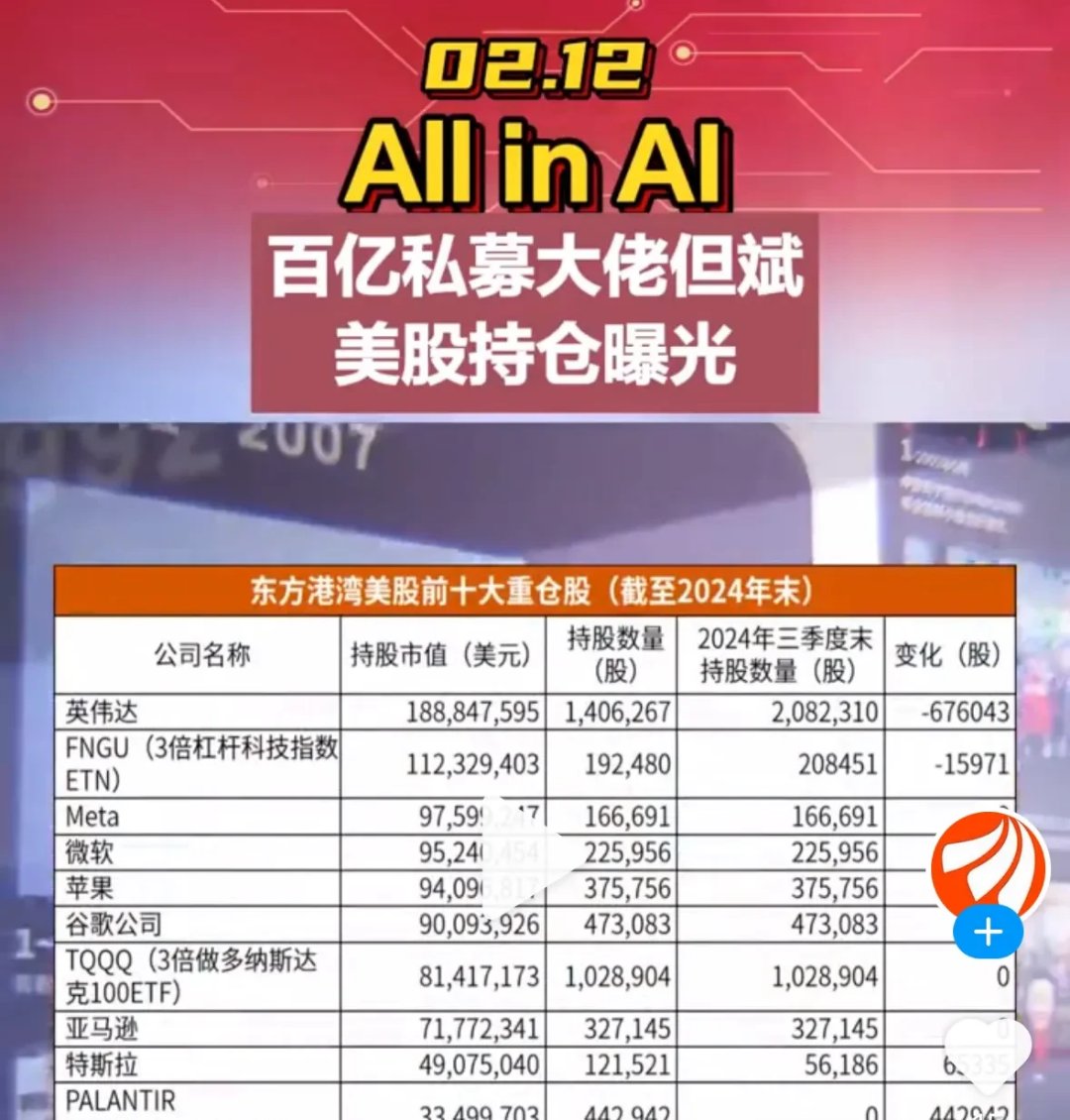 景林、但斌300亿持仓披露：东方港湾All in AI，加杠杆做多英伟达，景林开始加仓光伏