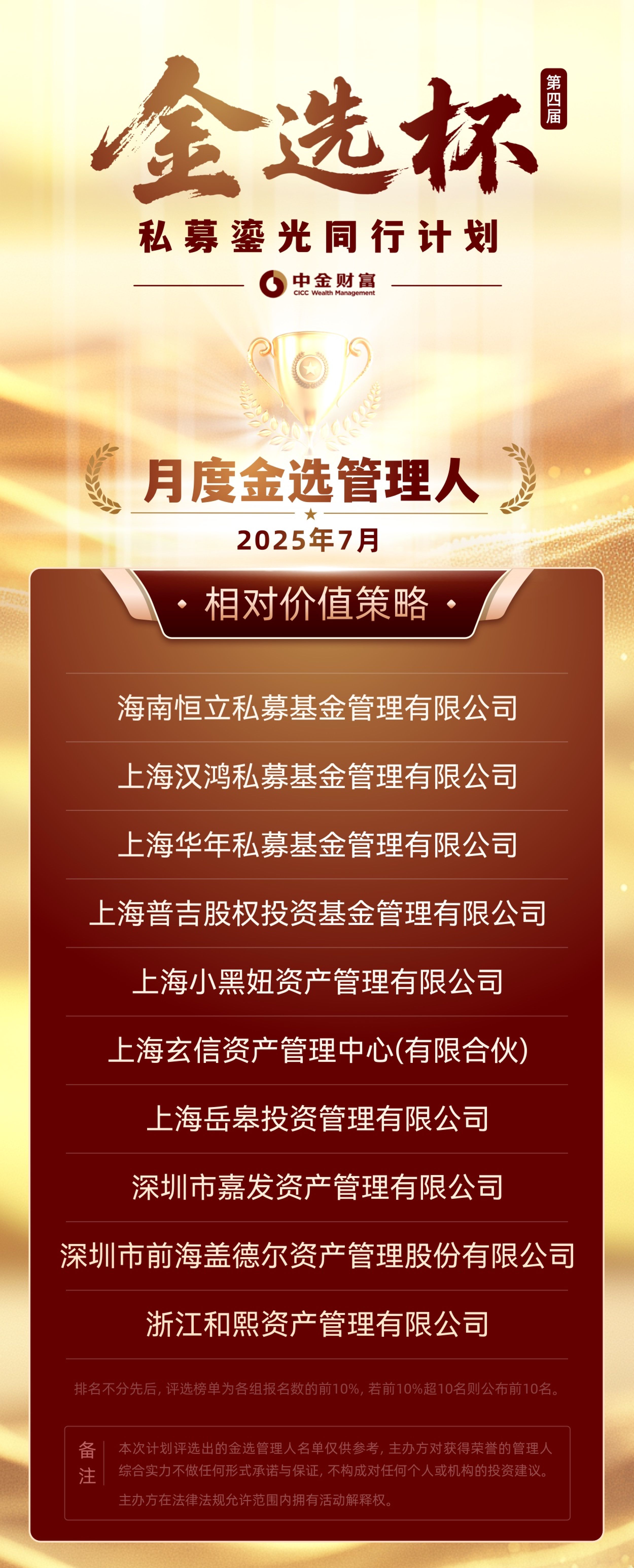 百亿私募加速"大洗牌"！有人掉队，有人崛起，1月业绩曝光！