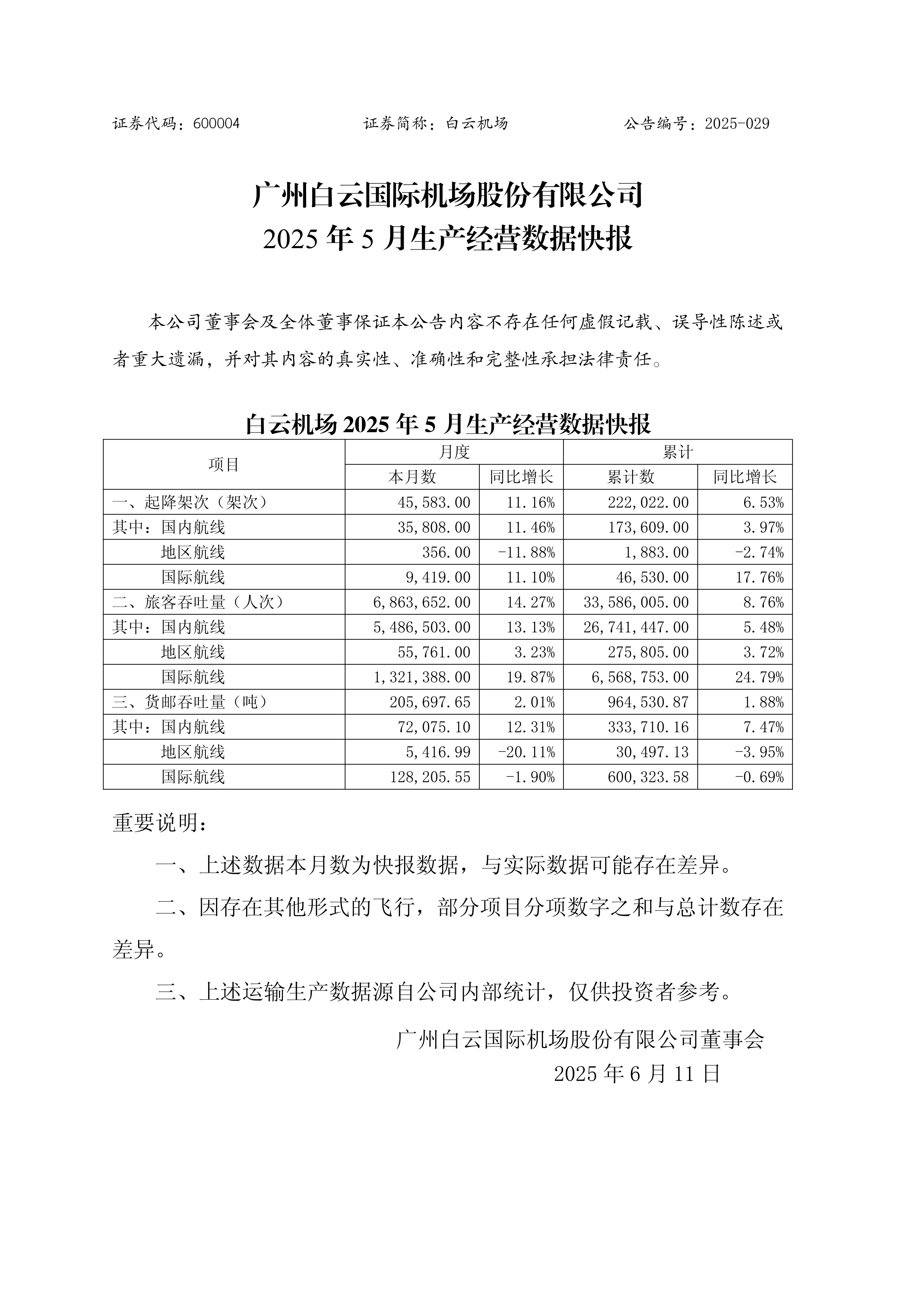 飞南资源(301500)2025年中报简析:营收净利润同比双双增长