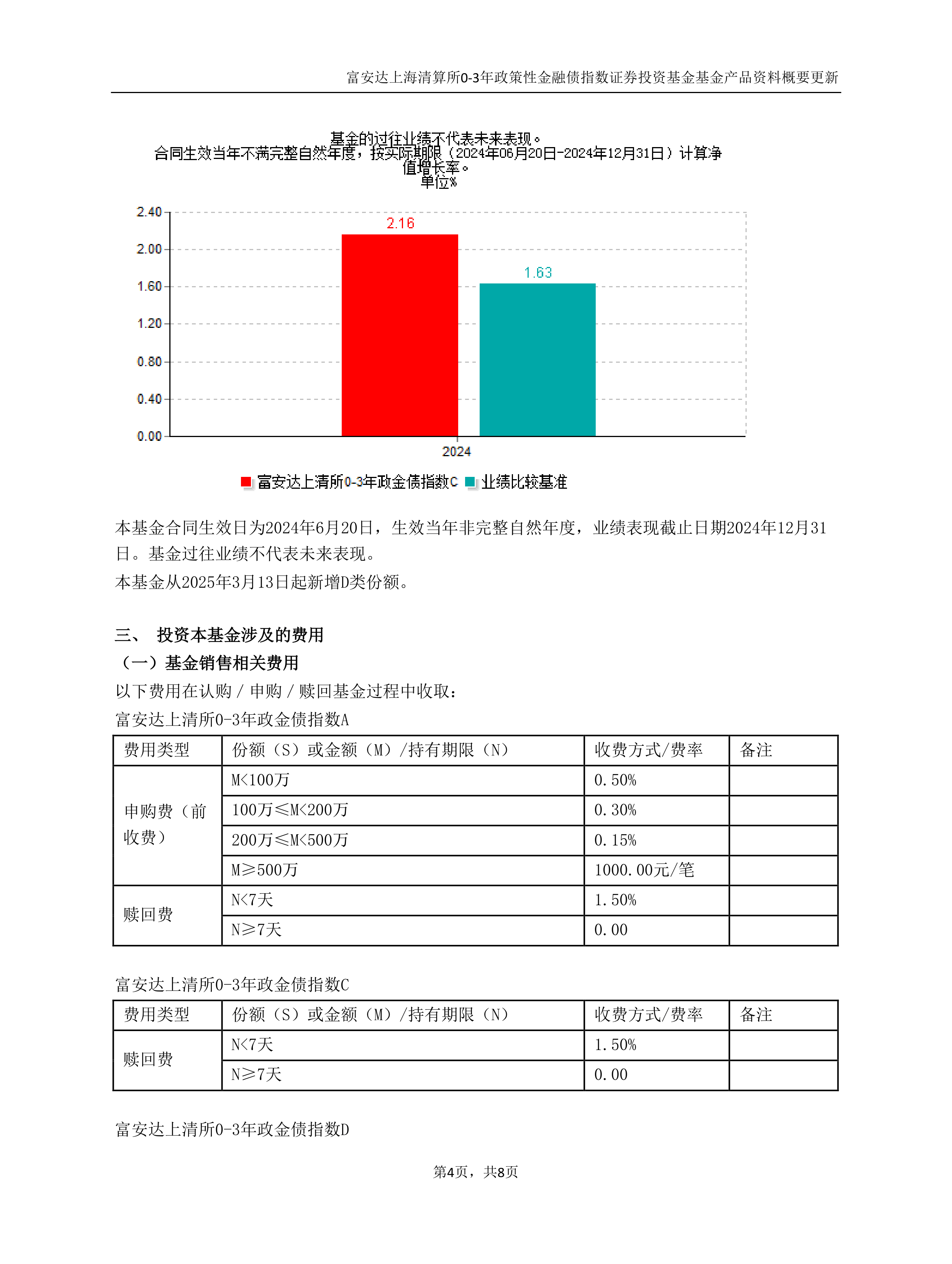 超30城支持公积金支付购房首付;监管要求加强人身险公司标准化数据报送丨金融早参