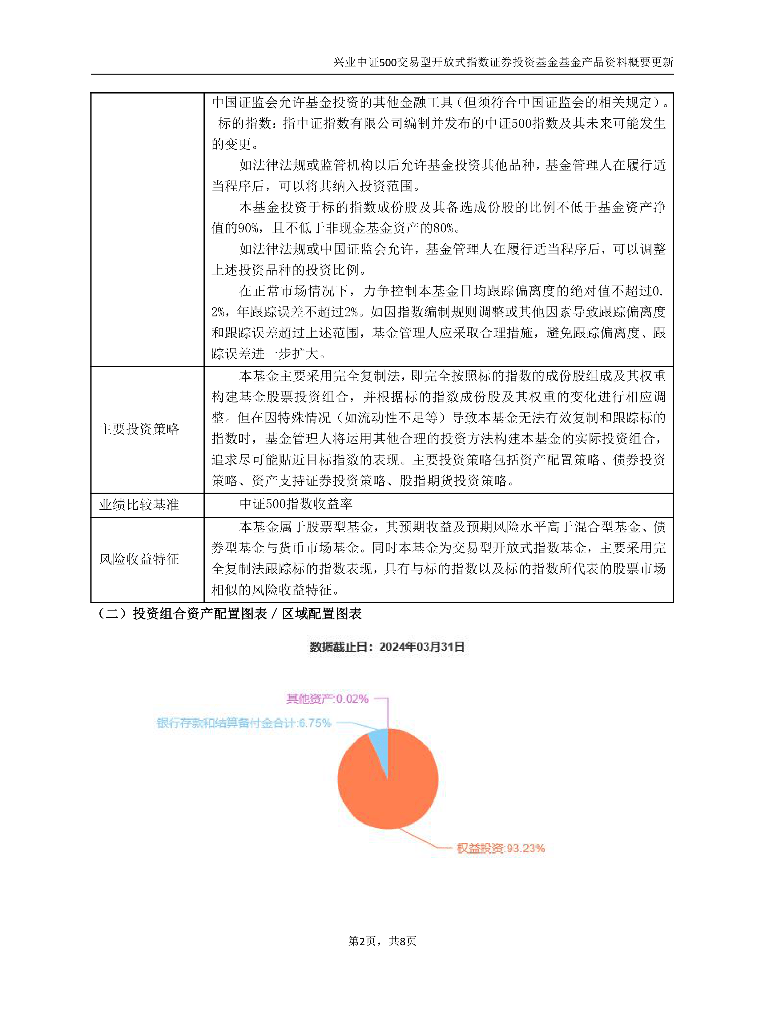 兴业基金：成长风格持续发力，上证180上周涨幅超1.2%，关注兴业上证180ETF（530680）配置价值