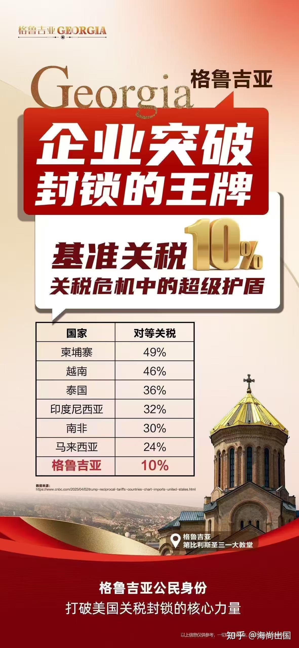 今年上半年外国对格能源领域投资有所增加