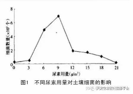 国际化肥发展中心发布非洲主要化肥进口国情况