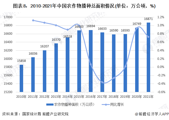 国际化肥发展中心发布非洲主要化肥进口国情况
