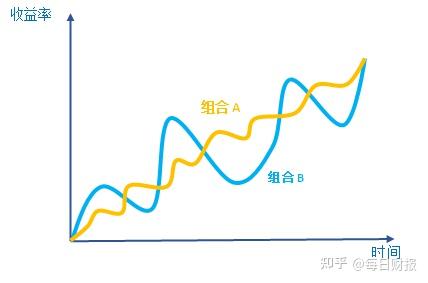 新《投资法典》提交塞国民议会审议