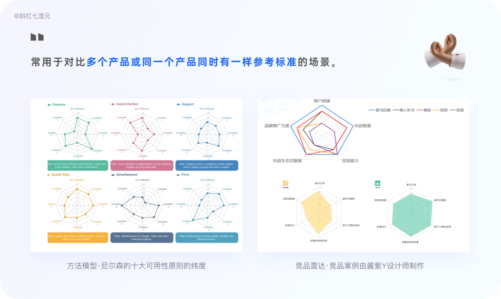 潍柴动力获得外观设计专利授权：“用于电子设备的竞品分析图形用户界面”