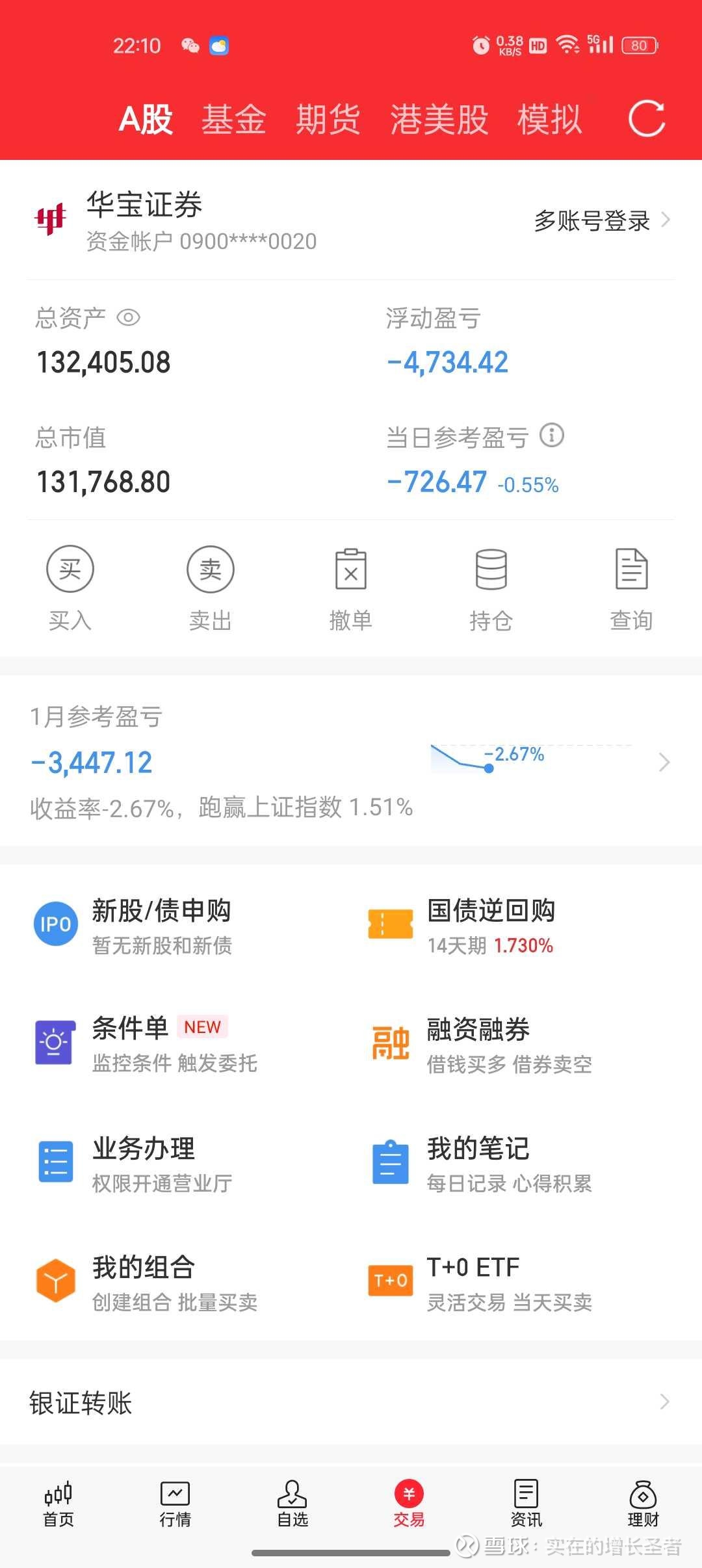 四维图新：截至2025年4月9日收盘该公告涉及的董监高未实际实施任何减持行为