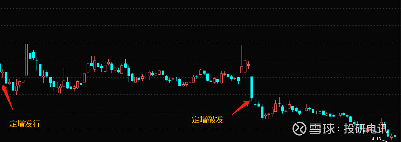兄弟科技(002562.SZ)：拉考沙胺注射液获批上市