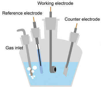 福莱新材获得发明专利授权：“基于双电层电容和本征赝电容协同作用的柔性压力传感器”