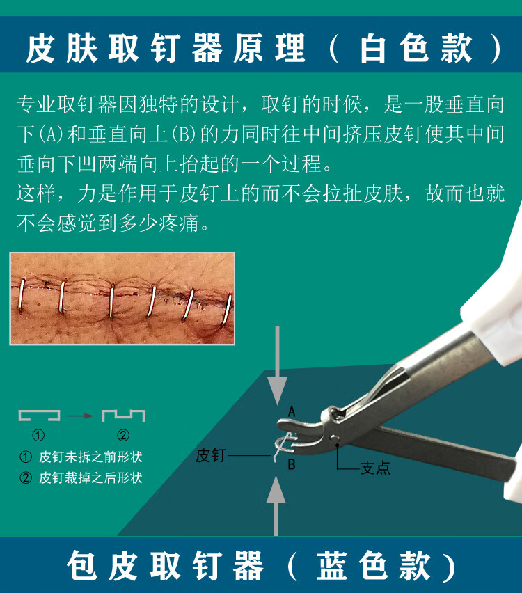 天臣医疗获得发明专利授权：“闭合驱动机构及医用吻合器”