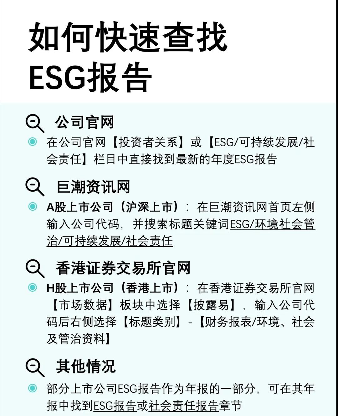 【ESG动态】ST广物（600603.SH）获华证指数ESG最新评级C，行业排名第100