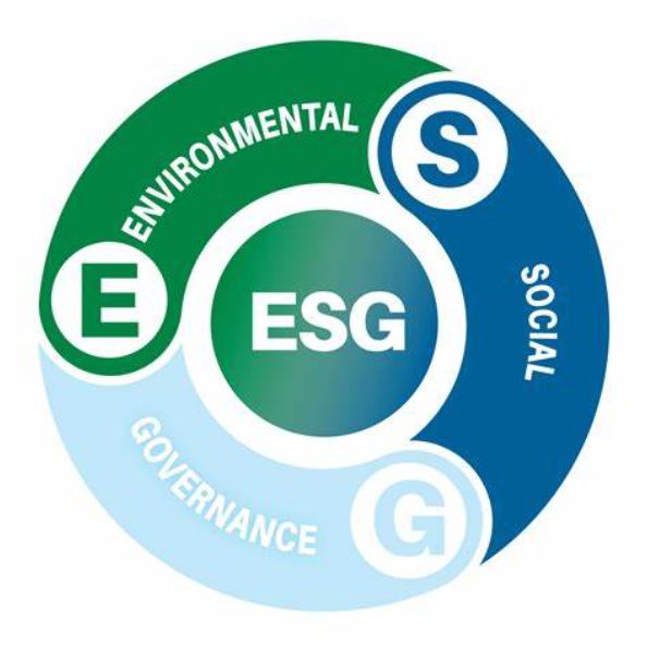【ESG动态】利欧股份（002131.SZ）获华证指数ESG最新评级B，行业排名第52