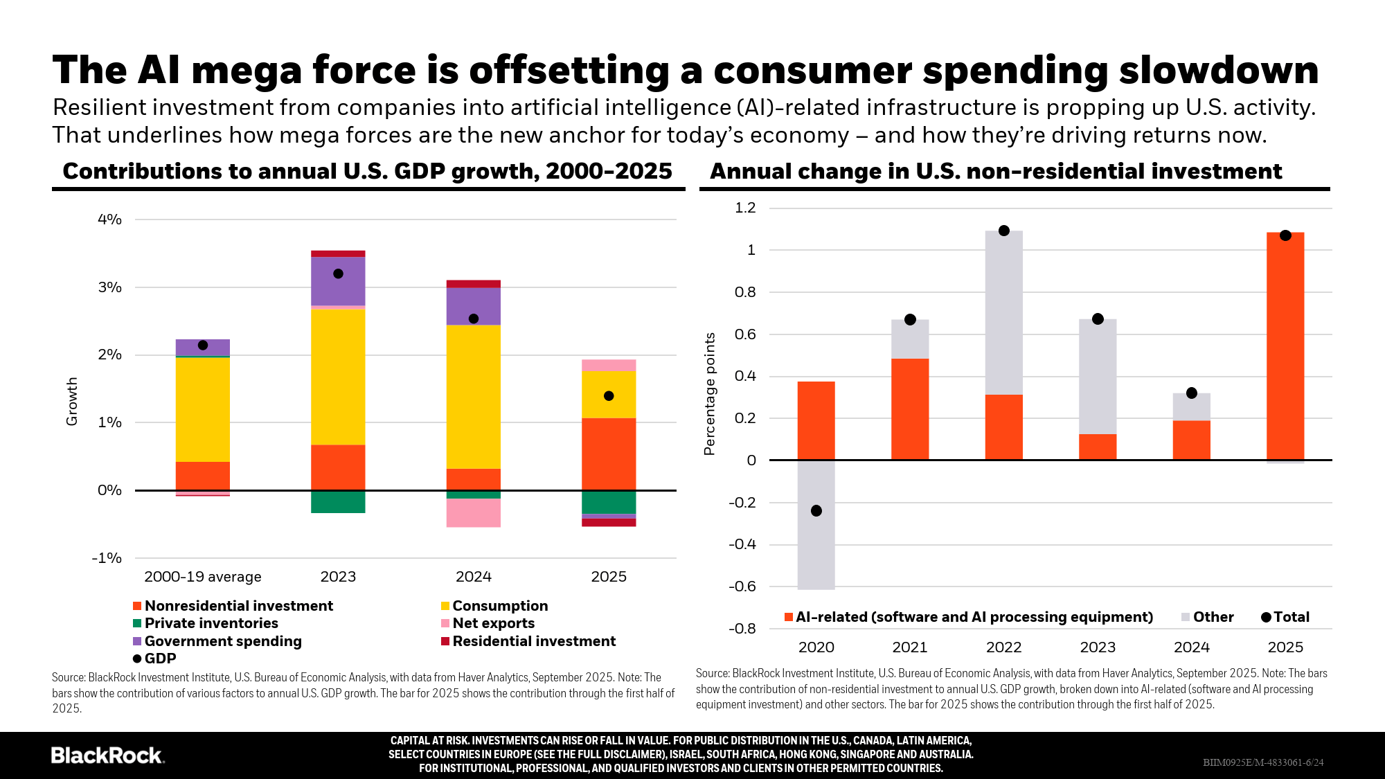 经合组织上调世界经济前景预期，因关税 暂时得到控制