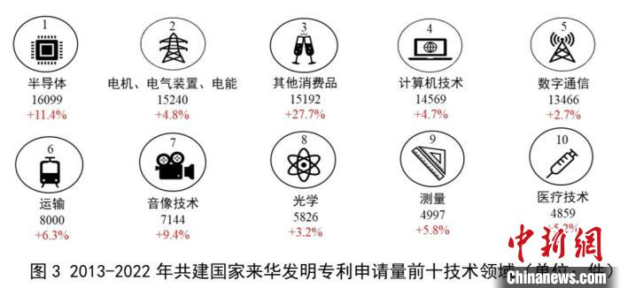 卧龙电驱获得实用新型专利授权:“一种液压抓斗及挖机”