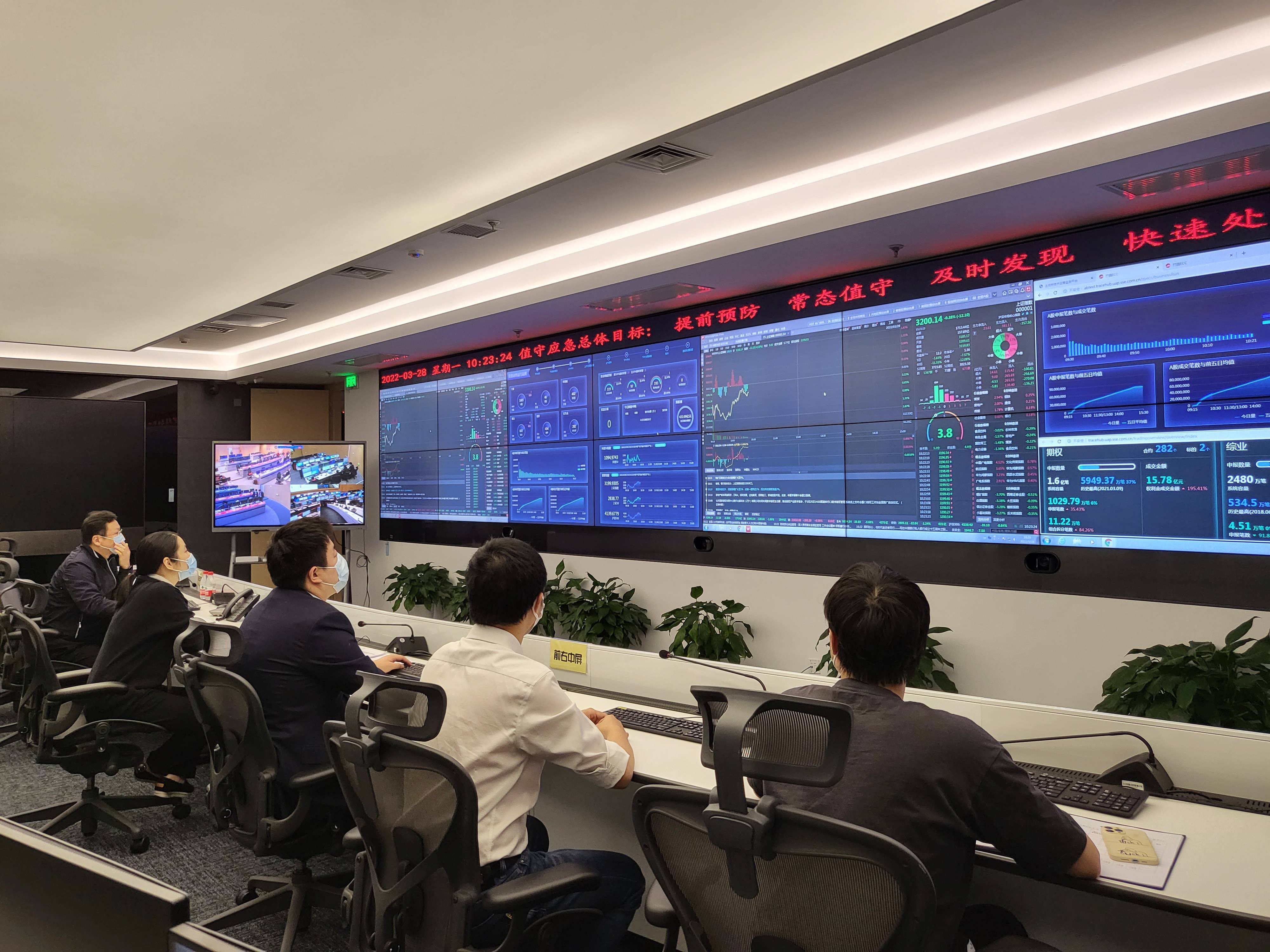 “指”看沪市 共赴“兴”程 ――兴业基金走进上交所，与“沪市标杆宽基上证180指数”共成长活动圆满举办