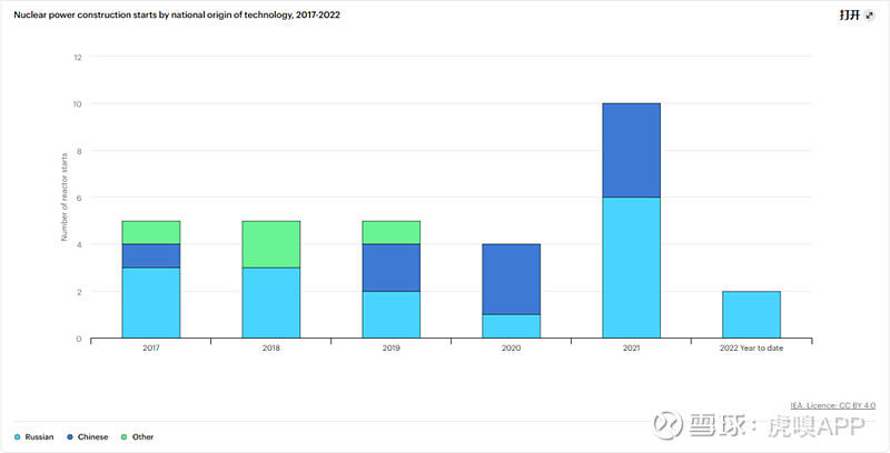 欧洲复兴开发银行将波兰2025年GDP增长预测上调至3.5%