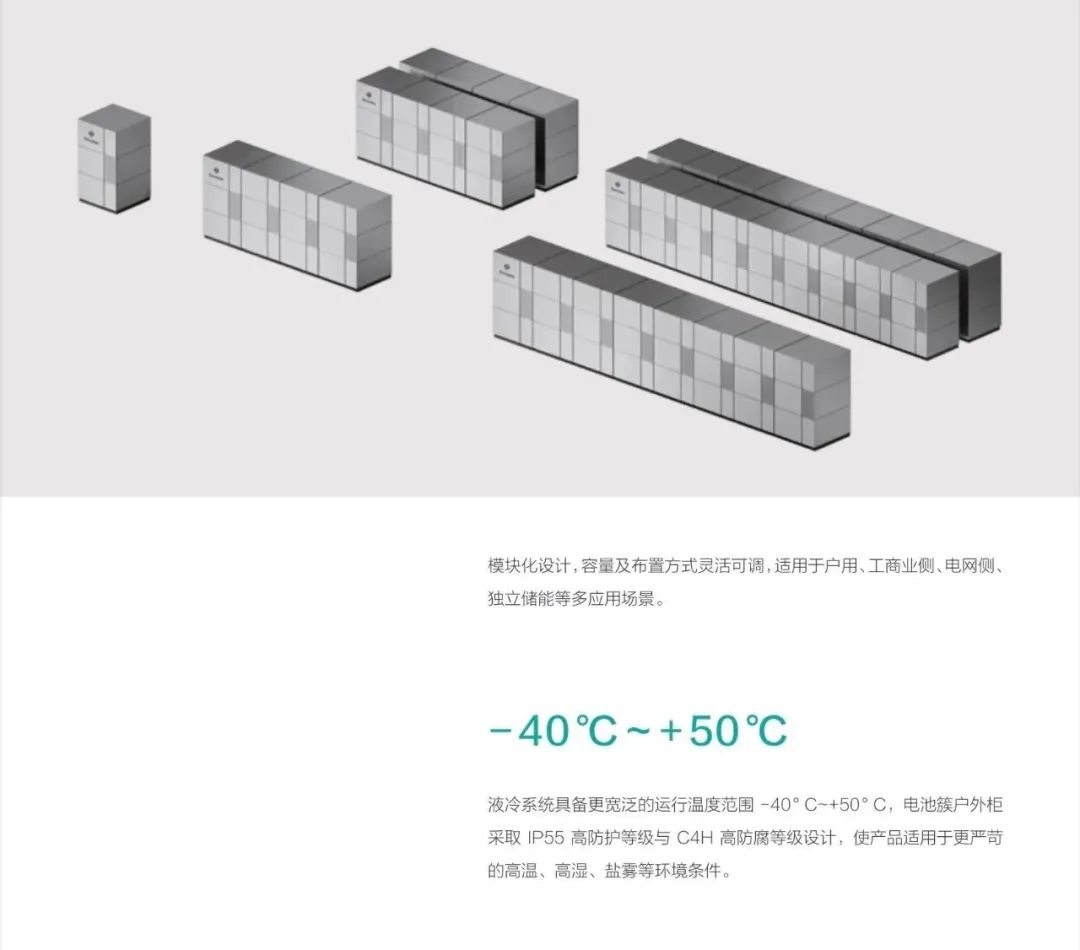 宁德时代公布国际专利申请：“一种储能集装箱”