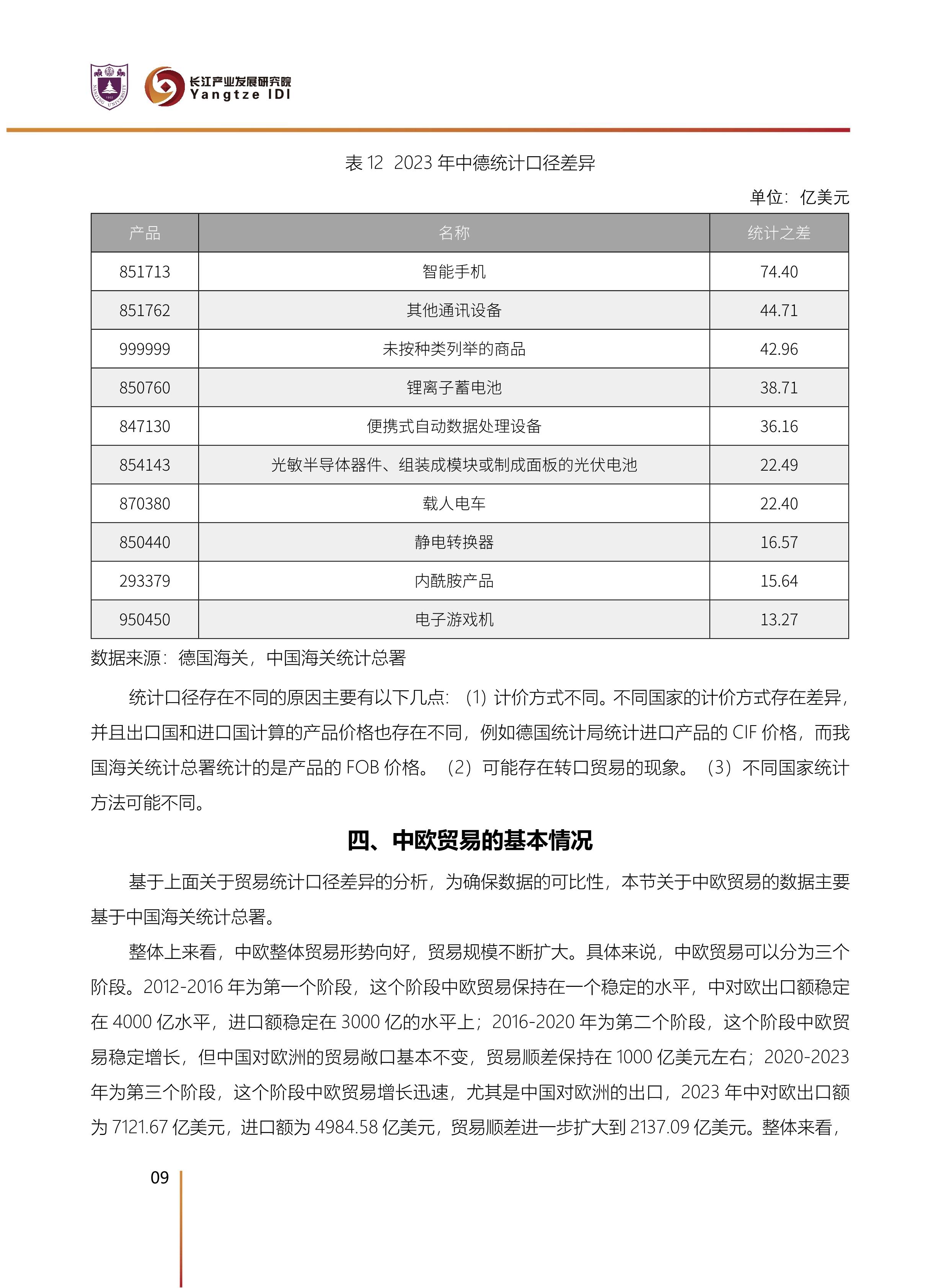 世界贸易组织预测2025年全球贸易增长2.4%