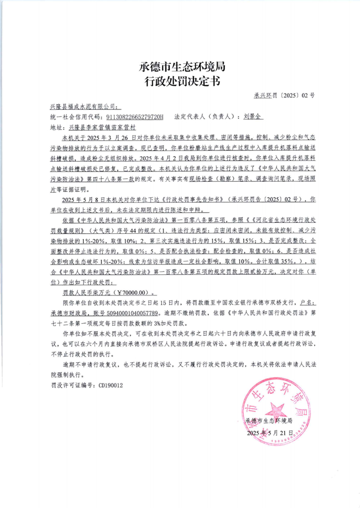 【企业动态】ST创意新增1件行政处罚，被罚款400万元