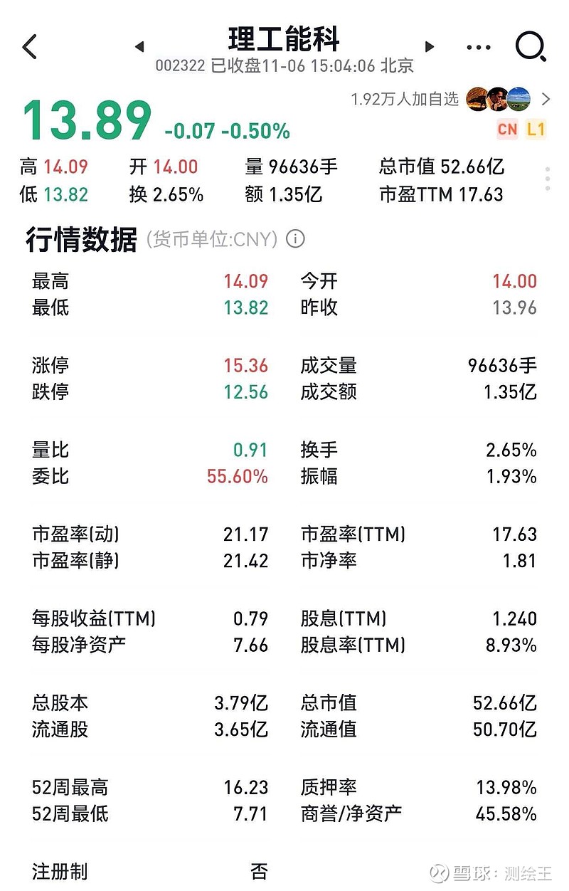 大华股份(002236)2025年三季报简析:营收净利润同比双双增长,盈利能力上升