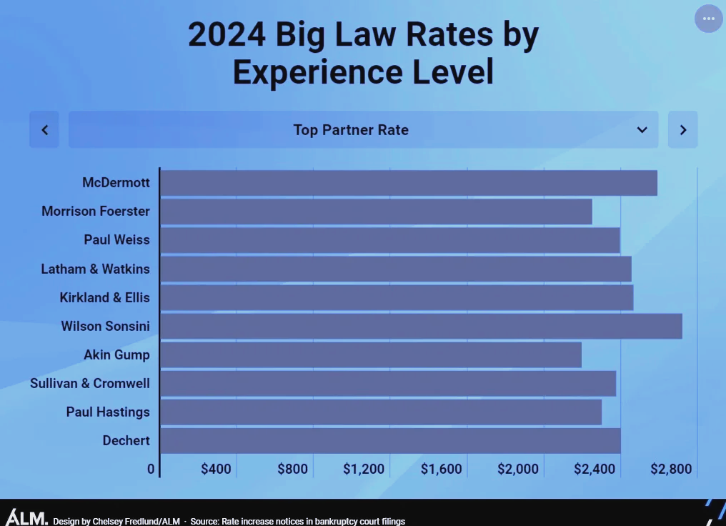 国际货币基金组织预测2025年拉美国家实现温和增长