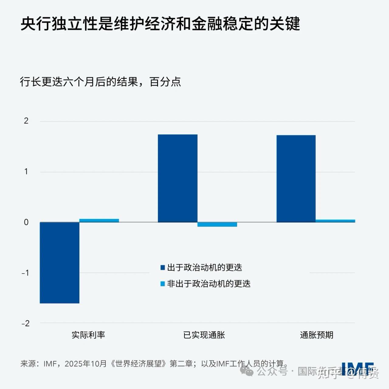 国际货币基金组织预测2025年拉美国家实现温和增长