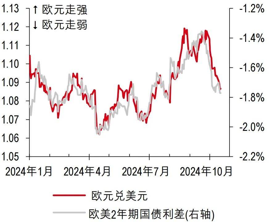 2023年欧盟企业增加值达10.5万亿欧元