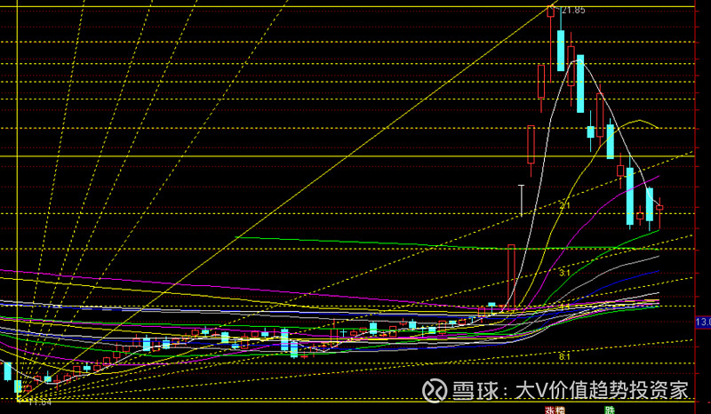 亚世光电(002952)2025年三季报简析:增收不增利,公司应收账款体量较大