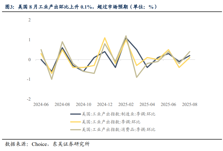 央行重启国债买卖影响几何?债市震荡走强可把握短债机会